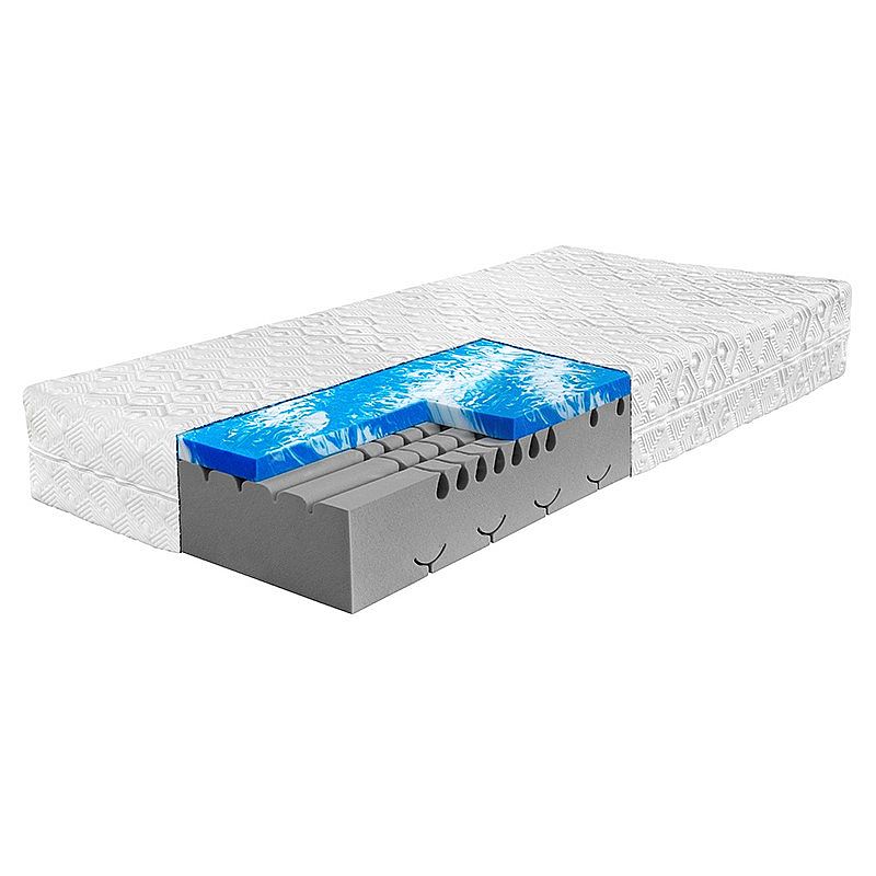 80x200