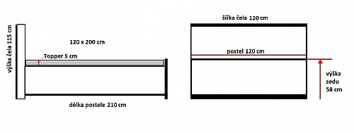 Čalouněná postel CARACAS 120x200 cm