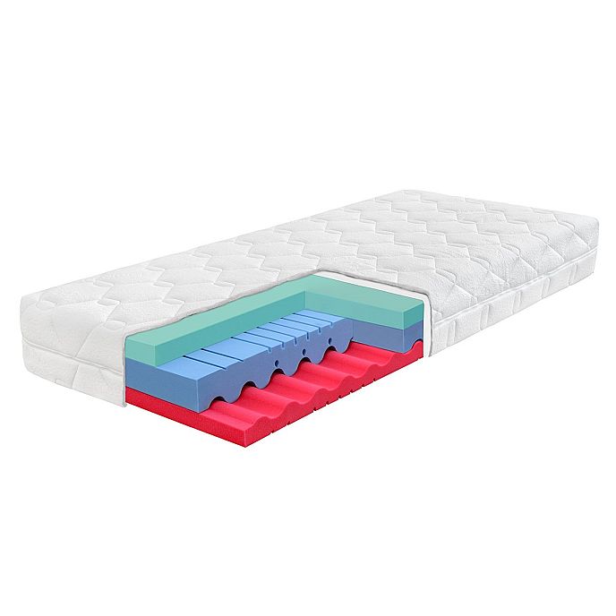 Matrace DIA RELAX HI 24 cm