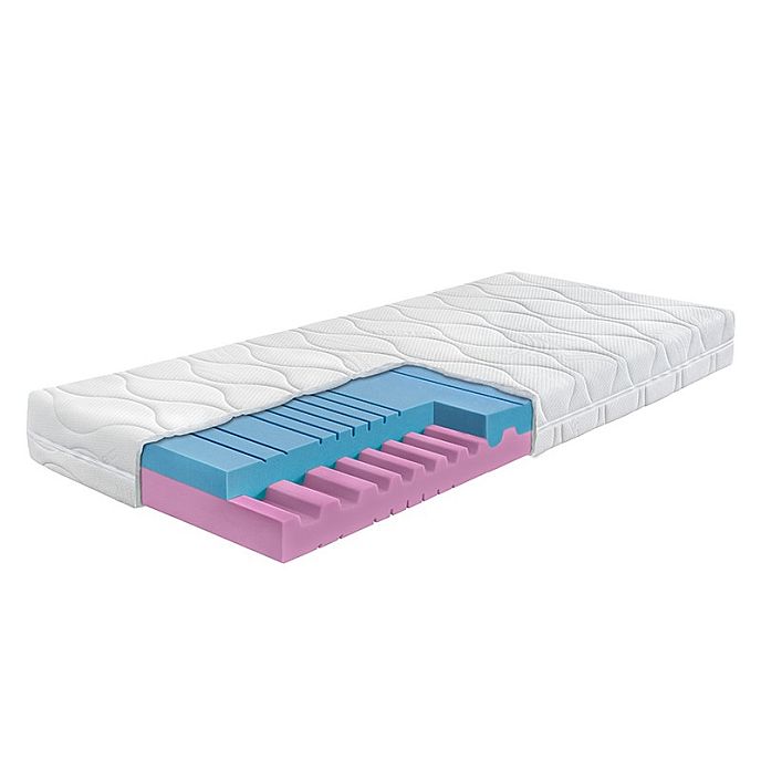 Matrace JUNA 16 cm