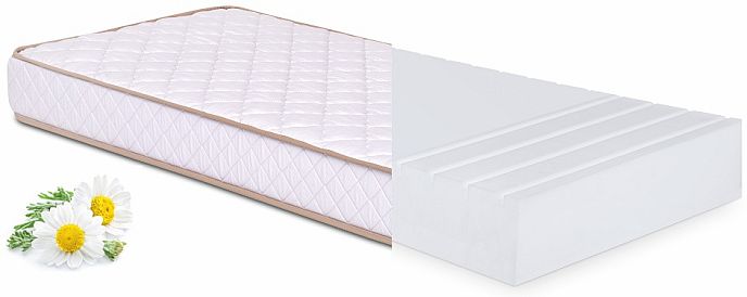 Matrace SLEEP RELAX výška 18 cm, 90 cm