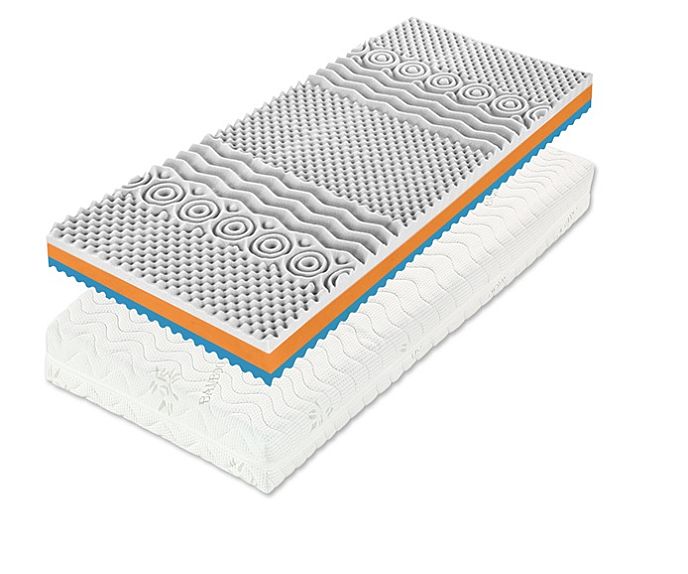 Matrace KASTYLE výška 16 cm