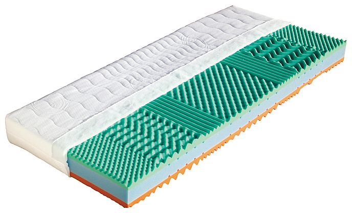 Matrace MALAGA výška 19 cm
