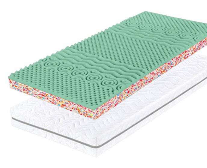 Matrace SAMBA výška 15 cm (š.80 cm)