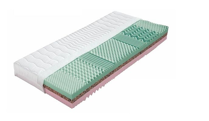 Matrace LIMA výška 22 cm, šířka 80, 90 cm