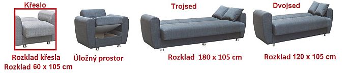 Pohovka BOSTON (H), dvojsed
