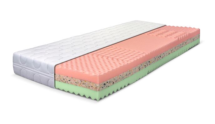 Matrace VIOLA SUPER výška 19 cm