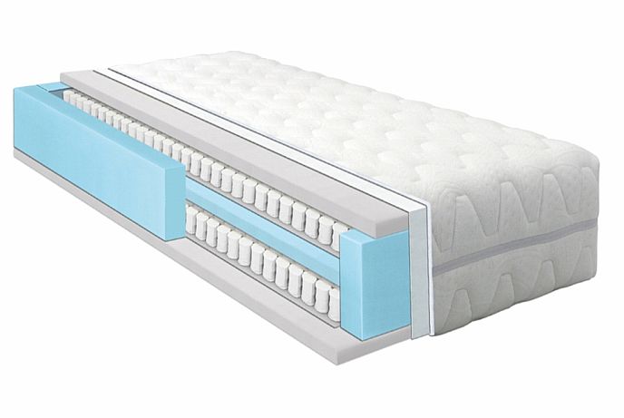 Matrace ARIANA  výška 23 cm (š.140cm)