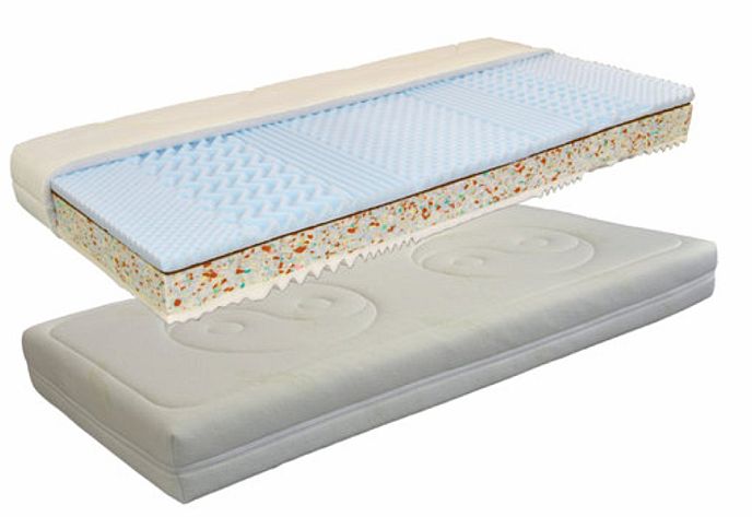 Matrace MAXIMA COMFORT 140 cm