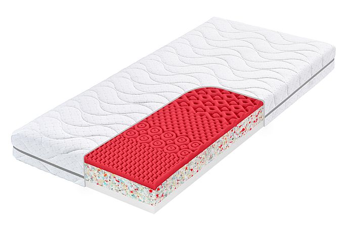 Matrace ATLAS FLEXI výška 18 cm