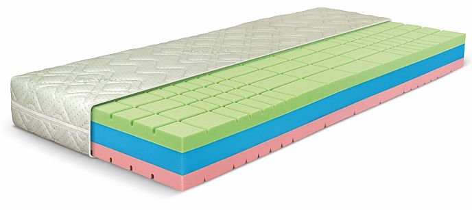 Matrace HARMONY výška 19 cm