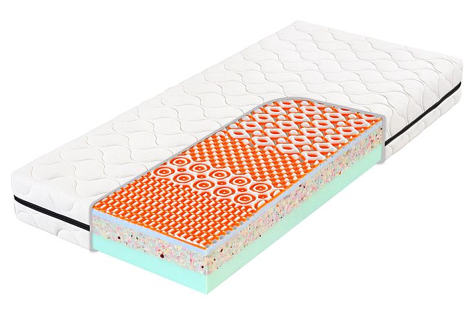 Matrace ATLAS ASTANA 3D VISCO výška 22 cm