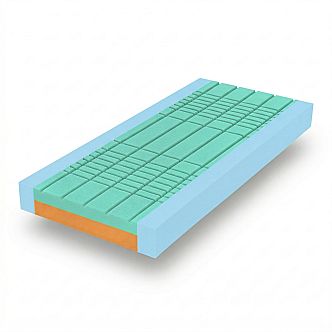 Matrace STABILIA PLUS 2VR se zpevněnými boky
