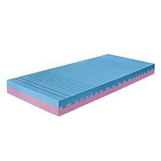 Matrace JUNA 20 cm