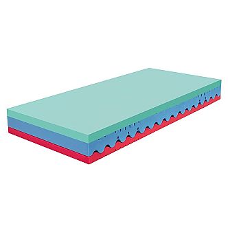 Matrace DIA RELAX HI 24 cm