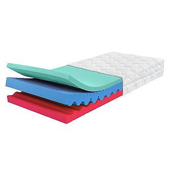 Matrace DIA RELAX HI 24 cm