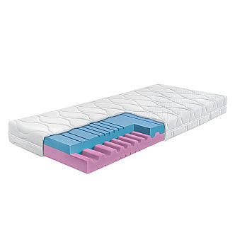 Matrace JUNA 16 cm