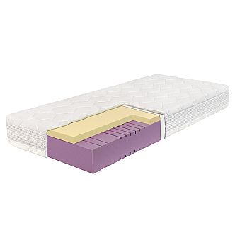 Matrace FORTIS 20 cm